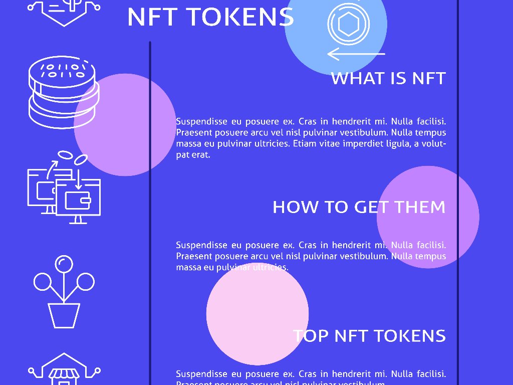 Selling and Buying NFT's